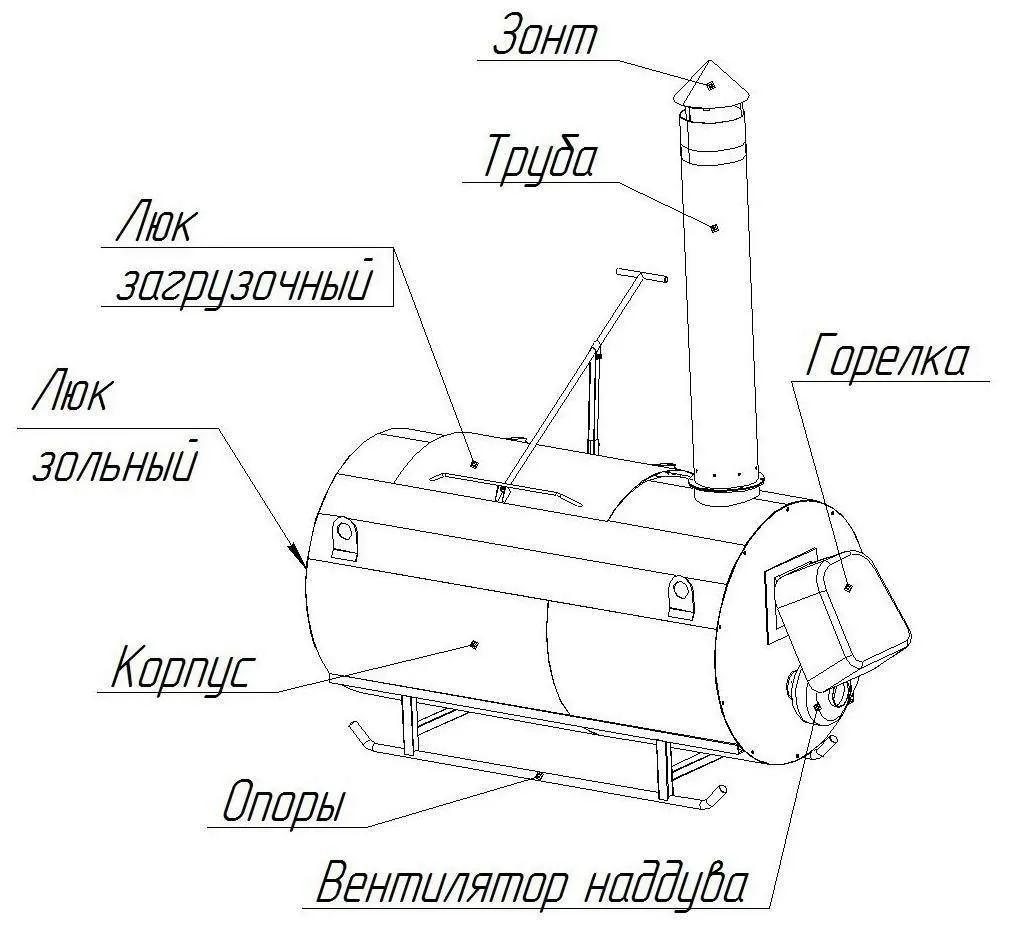 крематор УС-500 в Рязани